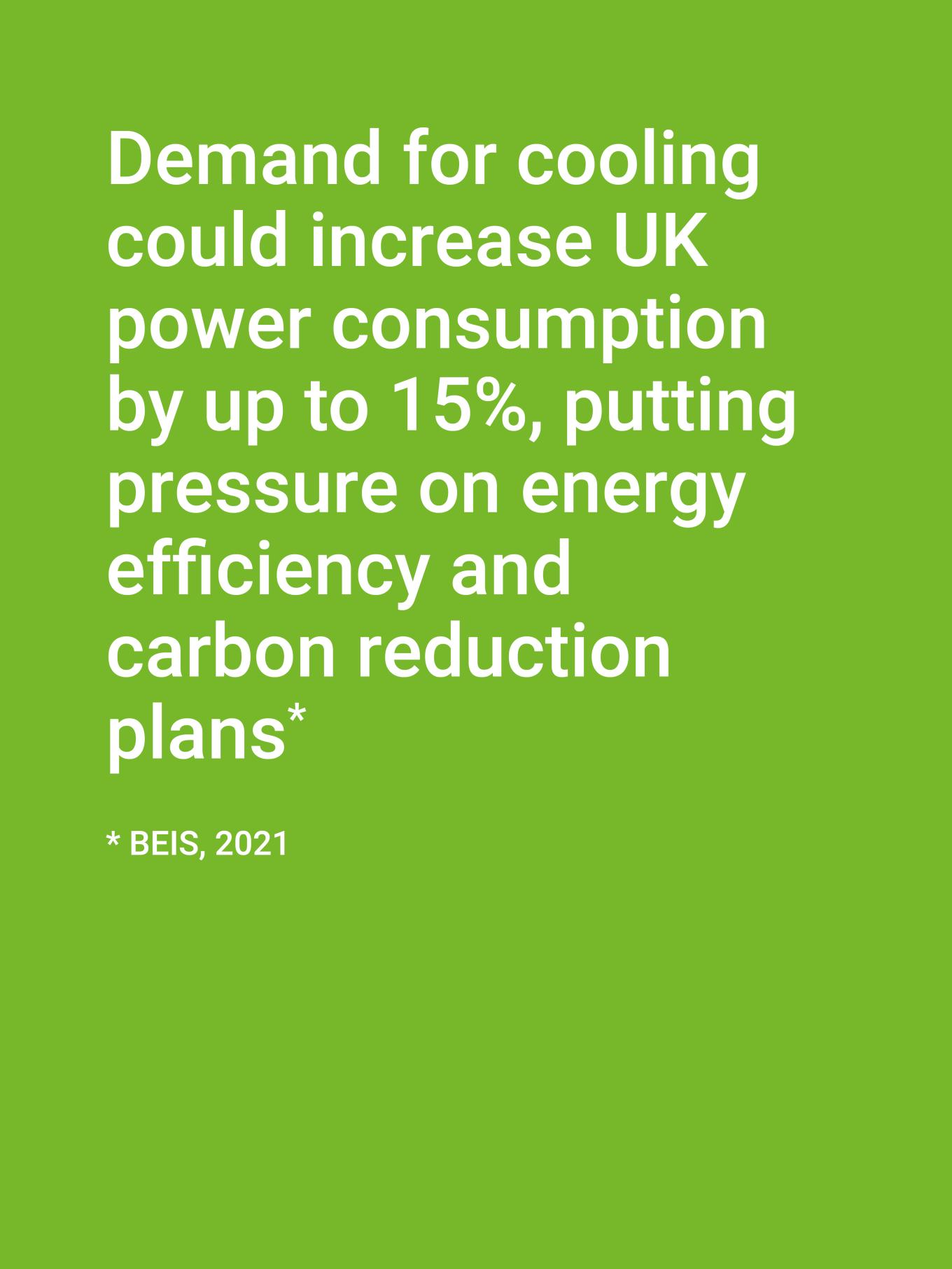 Increase in UK power consumption