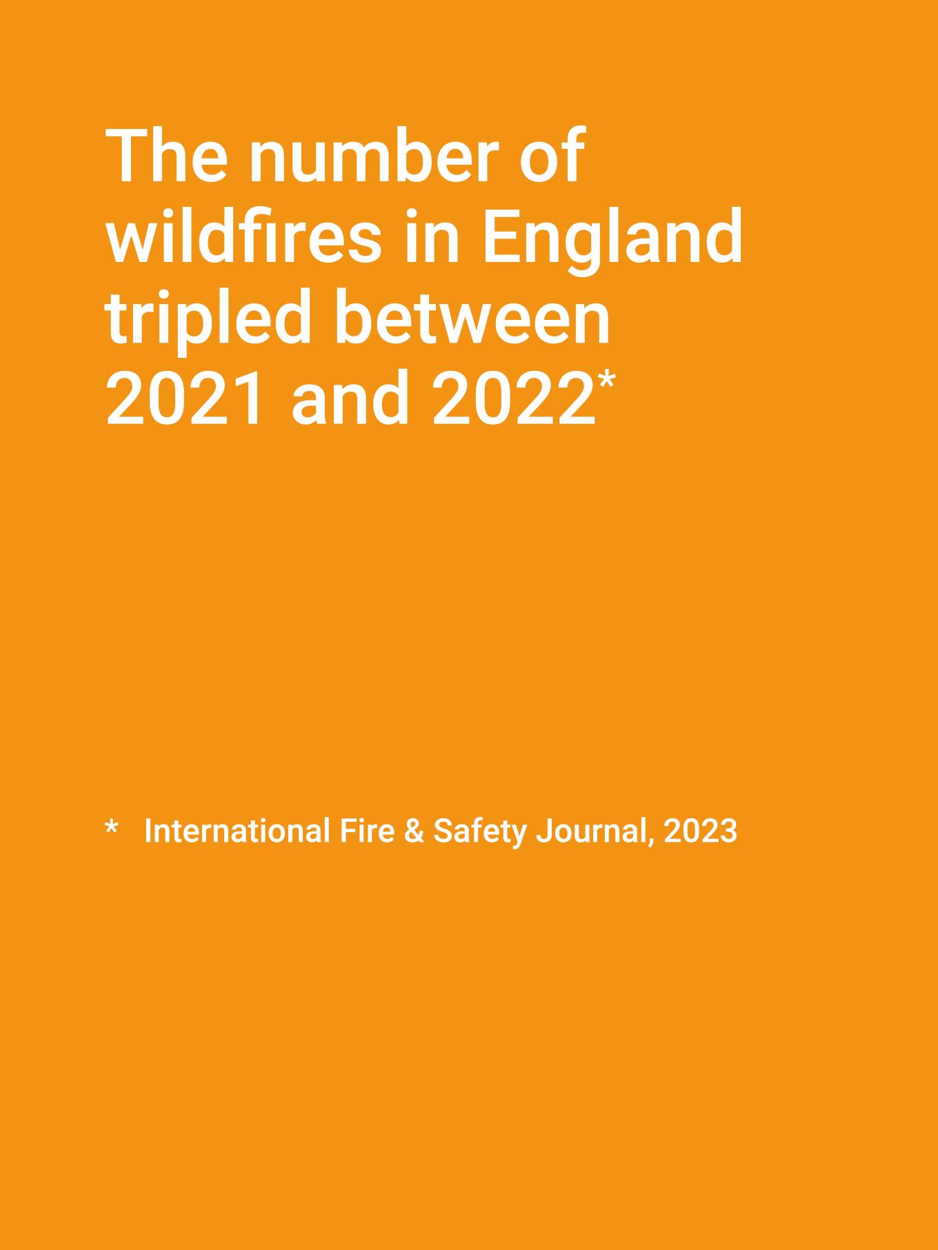 Increase in wildfires in England