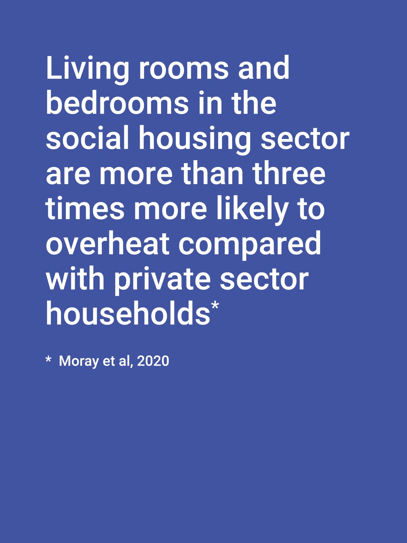 social housing bedrooms more likely to overheat